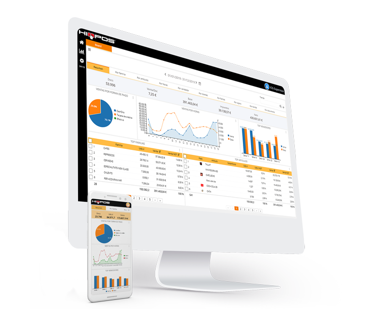 HIOPOS Analytics 6